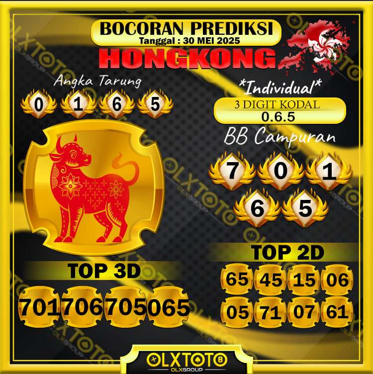 prediksi hongkong