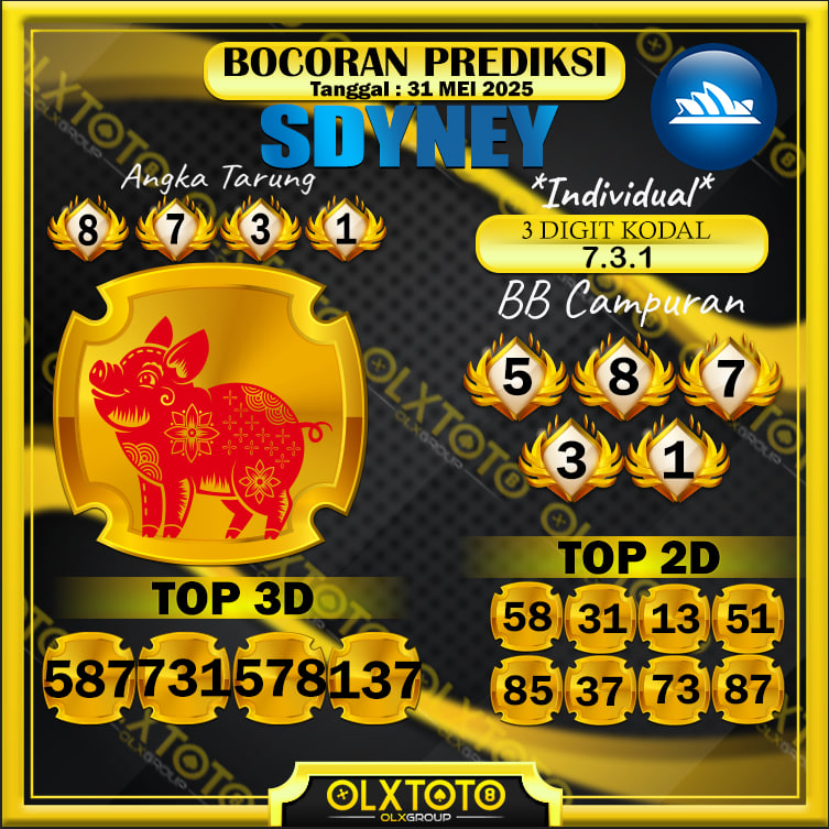 prediksi togel sydney hari ini