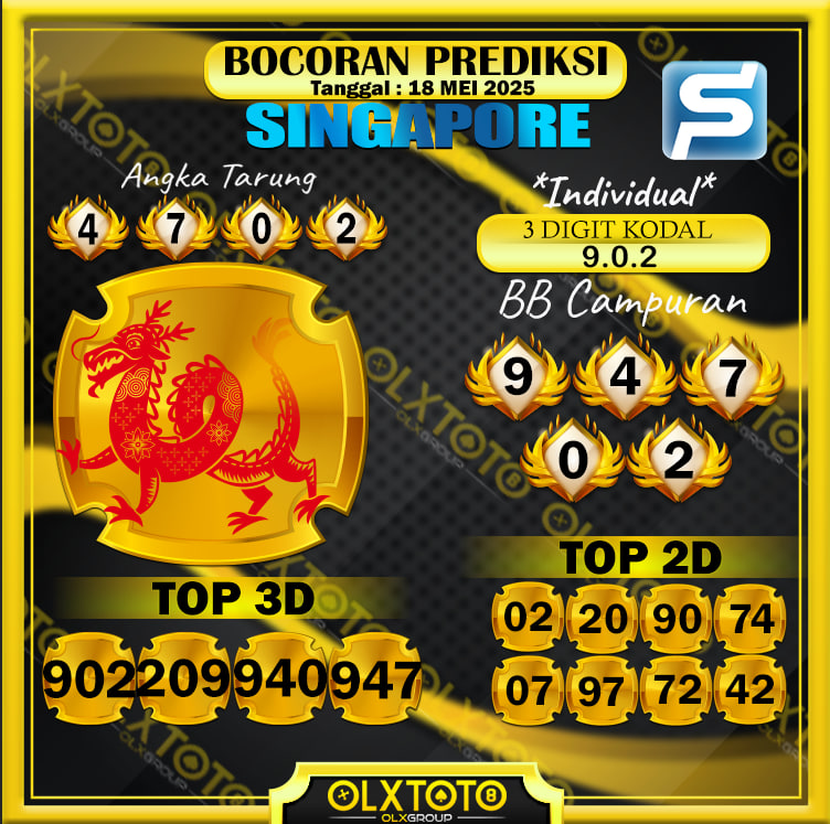 Prediksi singapore