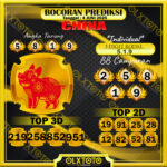 prediksi china