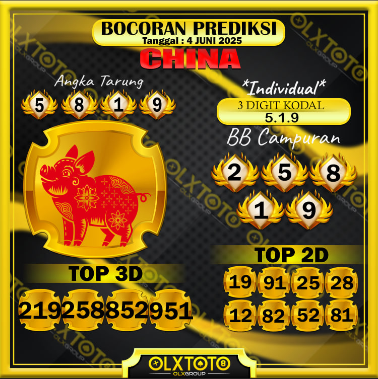 prediksi china